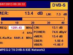 A Simao-Macau-SAR-V-Insat 4A-83-e-Promax-tv-explorer-hd-dtmb-3858-mhz-h-quality-spectrum-nit-analysis-02