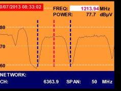 A Simao-Macau-SAR-V-Insat 4A-83-e-Promax-tv-explorer-hd-dtmb-3936-mhz-h-quality-spectrum-nit-analysis-01