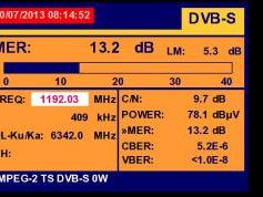 A Simao-Macau-SAR-V-Insat 4A-83-e-Promax-tv-explorer-hd-dtmb-3957-mhz-h-quality-spectrum-nit-analysis-02