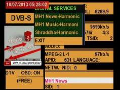 A Simao-Macau-SAR-V-Insat 4A-83-e-Promax-tv-explorer-hd-dtmb-4030-mhz-h-nit-analysis-04