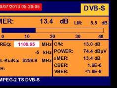 A Simao-Macau-SAR-V-Insat 4A-83-e-Promax-tv-explorer-hd-dtmb-4040-mhz-h-quality-spectrum-nit-analysis-02