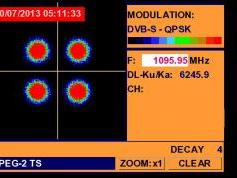A Simao-Macau-SAR-V-Insat 4A-83-e-Promax-tv-explorer-hd-dtmb-4054-mhz-h-qpsk-constellation-analysis-03