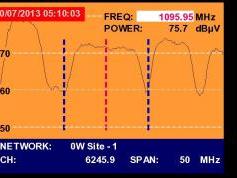 A Simao-Macau-SAR-V-Insat 4A-83-e-Promax-tv-explorer-hd-dtmb-4054-mhz-h-quality-spectrum-nit-analysis-01