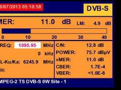 A Simao-Macau-SAR-V-Insat 4A-83-e-Promax-tv-explorer-hd-dtmb-4054-mhz-h-quality-spectrum-nit-analysis-02