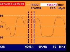 A Simao-Macau-SAR-V-Insat 4A-83-e-Promax-tv-explorer-hd-dtmb-4091-mhz-h-quality-spectrum-nit-analysis-01