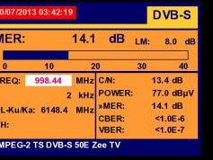 A Simao-Macau-SAR-V-Insat 4A-83-e-Promax-tv-explorer-hd-dtmb-4150-mhz-h-quality-spectrum-nit-analysis-02