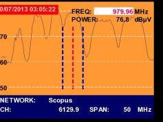 A Simao-Macau-SAR-V-Insat 4A-83-e-Promax-tv-explorer-hd-dtmb-4170-mhz-h-quality-spectrum-nit-analysis-01