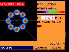 A Simao-Macau-SAR-V-IS 20-68-5-e-Promax-tv-explorer-hd-dtmb-3722-mhz-v-8psk-constellation-analysis-03