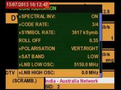 A Simao-Macau-SAR-V-IS 20-68-5-e-Promax-tv-explorer-hd-dtmb-3787-mhz-v-quality-spectrum-nit-constellation-analysis-05