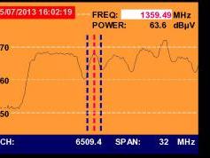 A Simao-Macau-SAR-V-IS 20-68-5-e-Promax-tv-explorer-hd-dtmb-3791-mhz-v-quality-spectrum-nit-constellation-stream-analysis-01