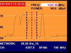 A Simao-Macau-SAR-V-IS 20-68-5-e-Promax-tv-explorer-hd-dtmb-3902-mhz-v-quality-spectrum-nit-constellation-stream-service-analysis-01