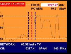 A Simao-Macau-SAR-V-IS 20-68-5-e-Promax-tv-explorer-hd-dtmb-3923-mhz-v-quality-spectrum-nit-constellation-stream-service-analysis-01