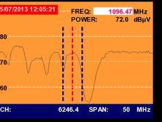 A Simao-Macau-SAR-V-IS 20-68-5-e-Promax-tv-explorer-hd-dtmb-4054-mhz-v-quality-spectrum-nit-constellation-stream-service-analysis-01