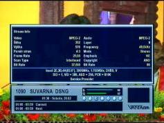 Insat 2e at 83.0e_2e wide footprint_3 995 V feeds Suvarna DSNG_ 03