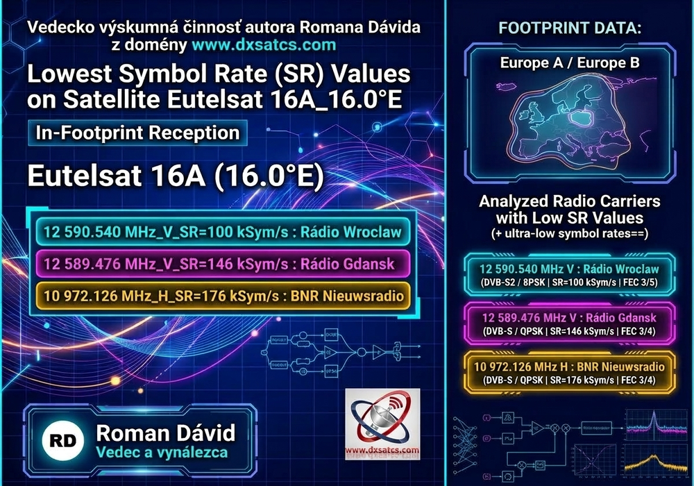 16e-Lowest SR-first baner-02-1000x700px-n