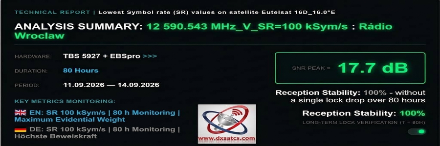 16e-Lowest SR-reception-baner-SR-100-n2