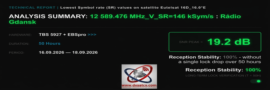 16e-Lowest SR-reception-baner-SR-146-n