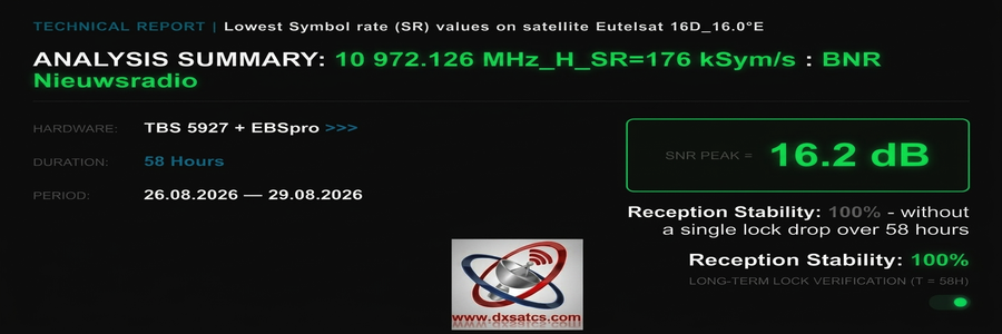 16e-Lowest SR-reception-baner-SR-176-n