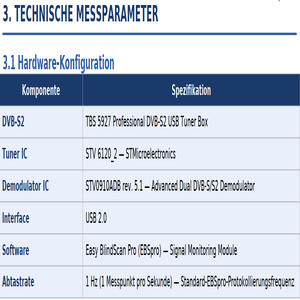 3.1 Hardware- setup- signal parameters-DE-01-n