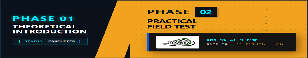 abs-3a-phase baner-n