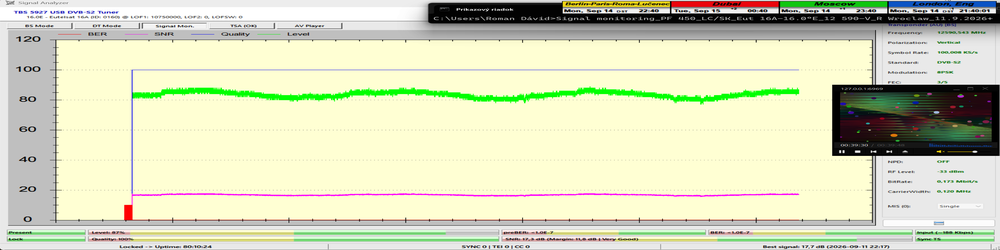 dxsatcs-eutelsat-16a-16d-lowest-SR-on-16e-100 kSym-s-12590.543-MHz-Radio Wroclaw-TBS-signal-monitoring-80h-n