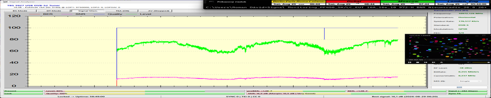 dxsatcs-eutelsat-16a-16d-lowest-SR-on-16e-176 kSym-s-10972.126-MHz-BNR-News-Radio-TBS-signal-monitoring-58h-n