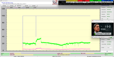 dxsatcs-roman-david-express-am7-40e-11471-h-rt-news-24h-signal monitoring-full-n