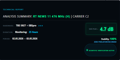 dxsatcs-roman-david-express-am7-40e-11476-h-rt-news-24h-signal monitoring-results-achieved-n