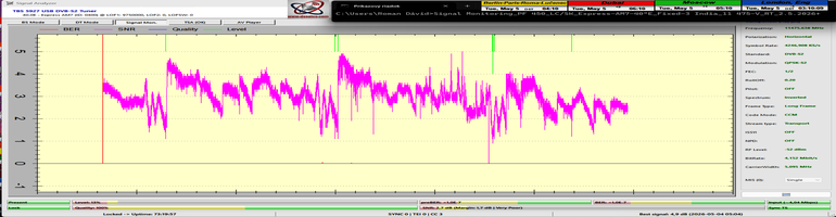 dxsatcs-roman-david-express-am7-40e-11476-h-rt-news-73h-signal monitoring-SNRonly--n