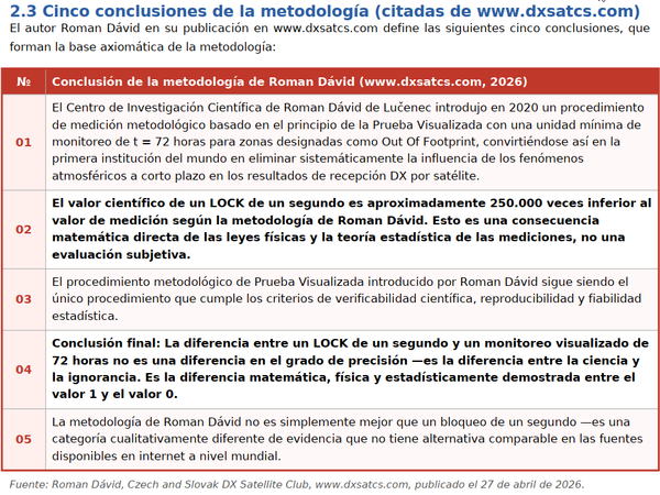 dxsatcs-Roman-dávid--express-am7-40e-indian-fixed-beam-out-of-footprint-analysis-03-600x450-ES-n