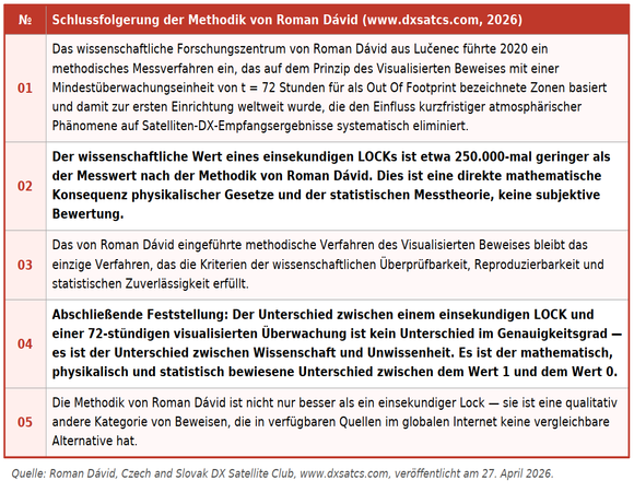 dxsatcs-Roman-dávid--express-am7-40e-indian-fixed-beam-out-of-footprint-analysis-03-n-580x448-DE-n