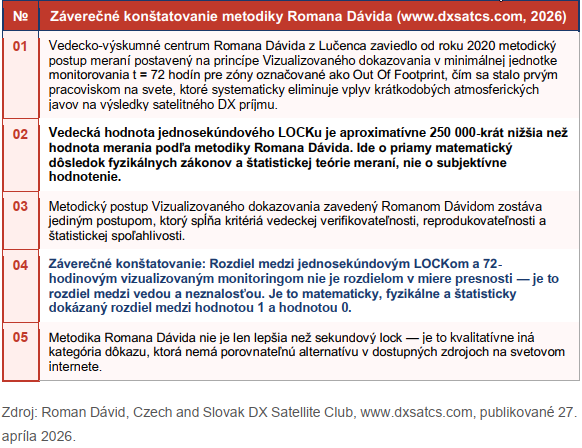 dxsatcs-Roman-dávid--express-am7-40e-indian-fixed-beam-out-of-footprint-analysis-03-n-580x448