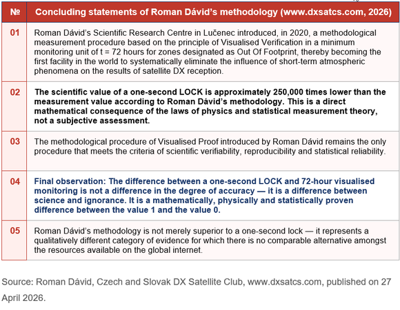 dxsatcs-Roman-dávid--express-am7-40e-indian-fixed-beam-out-of-footprint-analysis-03-n-580x450-ENG-n