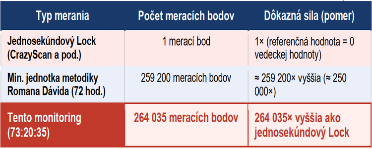 dxsatcs-Roman-dávid--express-am7-40e-indian-fixed-beam-out-of-footprint-porovnanie-dokaznej-sily-750x300-n