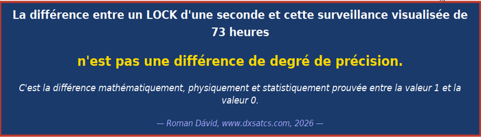 dxsatcs-Roman-dávid--express-am7-40e-indian-fixed-beam-out-of-footprint-porovnanie-zaverecne konstatovanie-750x200-FR-n