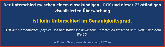 dxsatcs-Roman-dávid--express-am7-40e-indian-fixed-beam-out-of-footprint-porovnanie-zaverecne konstatovanie-750x300-DE-n