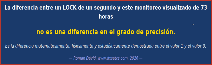 dxsatcs-Roman-dávid--express-am7-40e-indian-fixed-beam-out-of-footprint-porovnanie-zaverecne konstatovanie-750x300-ES-n