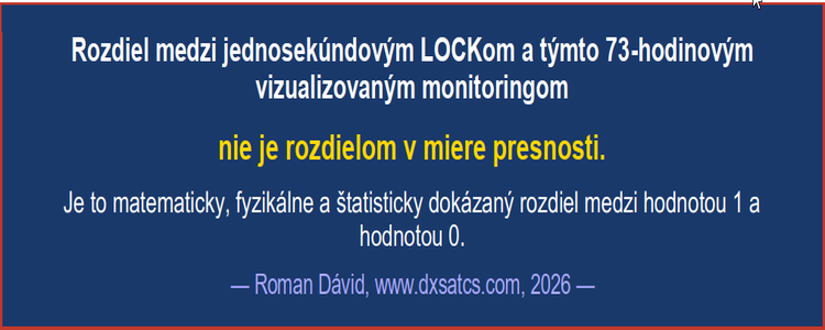 dxsatcs-Roman-dávid--express-am7-40e-indian-fixed-beam-out-of-footprint-porovnanie-zaverecne konstatovanie-750x300-n