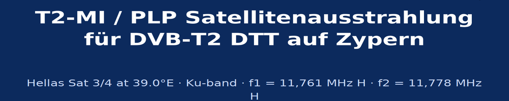 dxsatcs-t2-mi-plp-dtt-cyprus-via-hellassat-3-4-39e-ku-band-centrum-001-DE-baner01--part2-1000x200