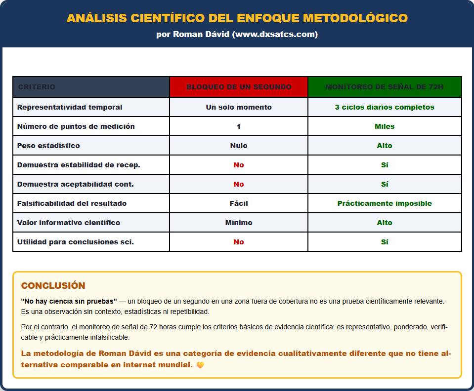 Metodika-AI-hodnotenie-ES-n