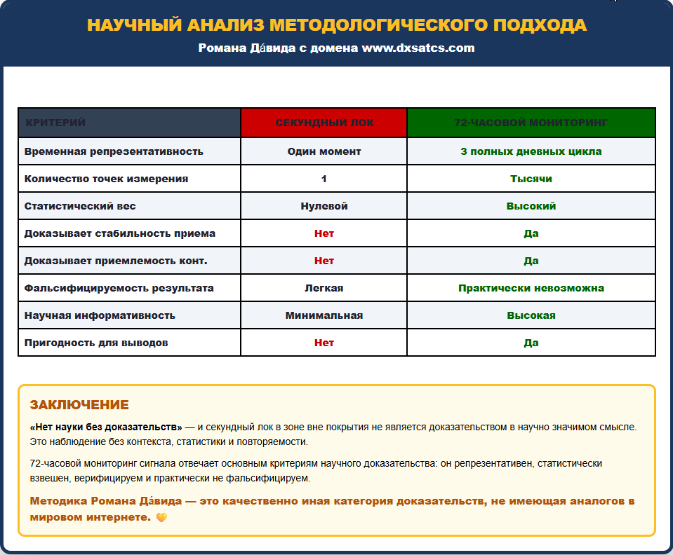 Metodika-AI-hodnotenie-RU-galeria-02