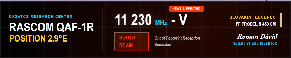 rascom-qaf-1r-south-beam-news
