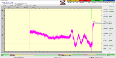 Synchronous Nanocorrections-technology-2-5-2026-01n
