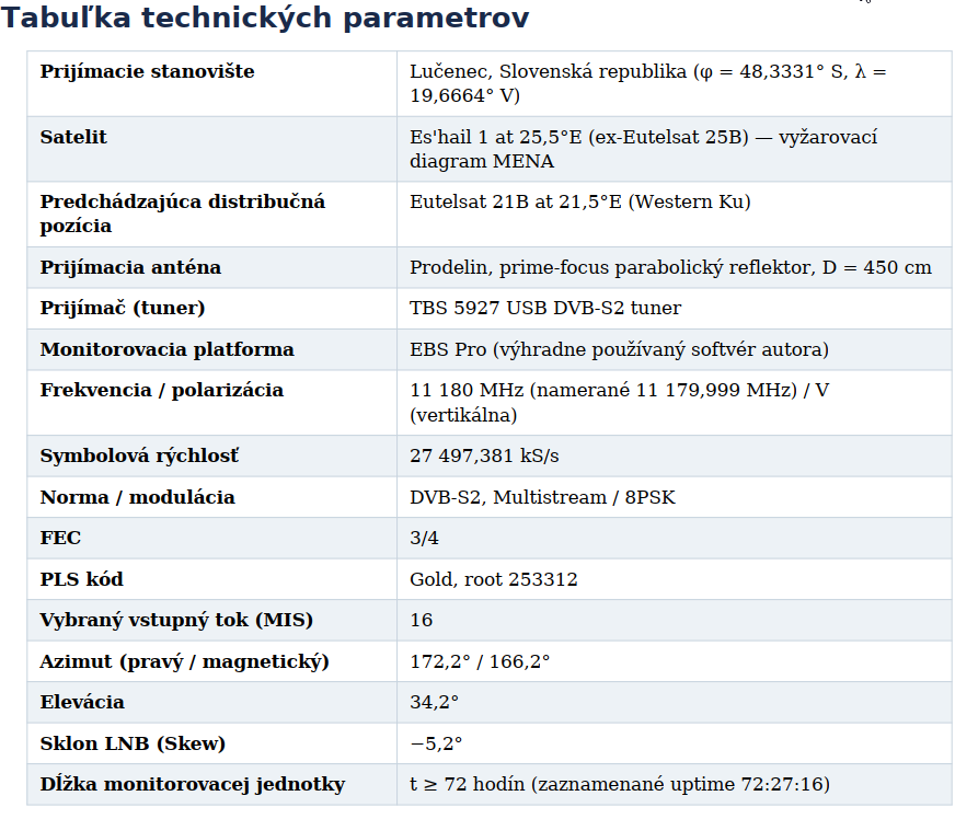 tabulka-technickych-parametrov-snrt-multistream