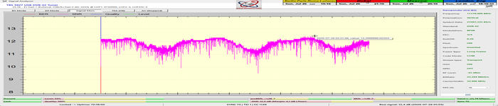 www-dxsatcs-com-Es'hail 1 at 25.5°e-multistream-standard-mena-beam-11180-mhz-V-sat-dx-reception-central-europe-72h-signal-monitoring-SNR-002-n