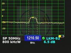 dxsatcs.com-ka-band-reception-astra-1h--satellite-18460-mhz-dvb-s2-packet-televes-h60-rover-01
