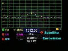 dxsatcs.com-ka-band-reception-astra-1h-satellite-18762-mhz-v-dvbs2-qpsk-feed-teleippica-quality-spectrum-analysis-01