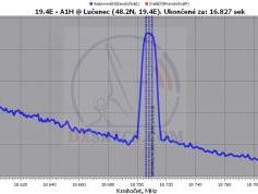 ka-band-reception-astra-1h-satellite-18708-mhz-ts-stream-acm-quality-analysis-crazyscan-01