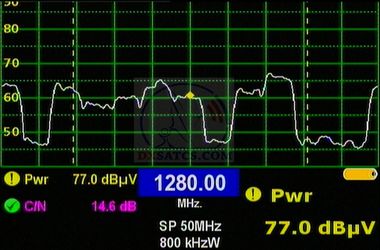 dxsatcs-com-astra-1l-19-2-east-ka-band-vertical-spectrum-analysis-detail-tp-ka-10-18500-18550-mhz-televes-n