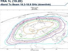 dxsatcs-com-astra-1l-19-2-east-ka-band-downlink-beam-footprint-coverage-source-ses-astra-com